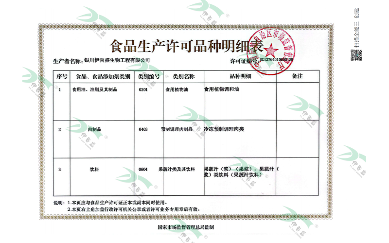 食用油&肉制品&飲料明細頁