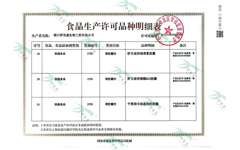 保健食品&硬膠囊明細頁